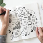 Basics Of Operating As An LLC